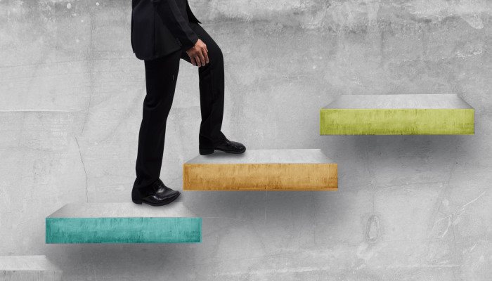 Lewin's 3 Stage Model of Change Explained