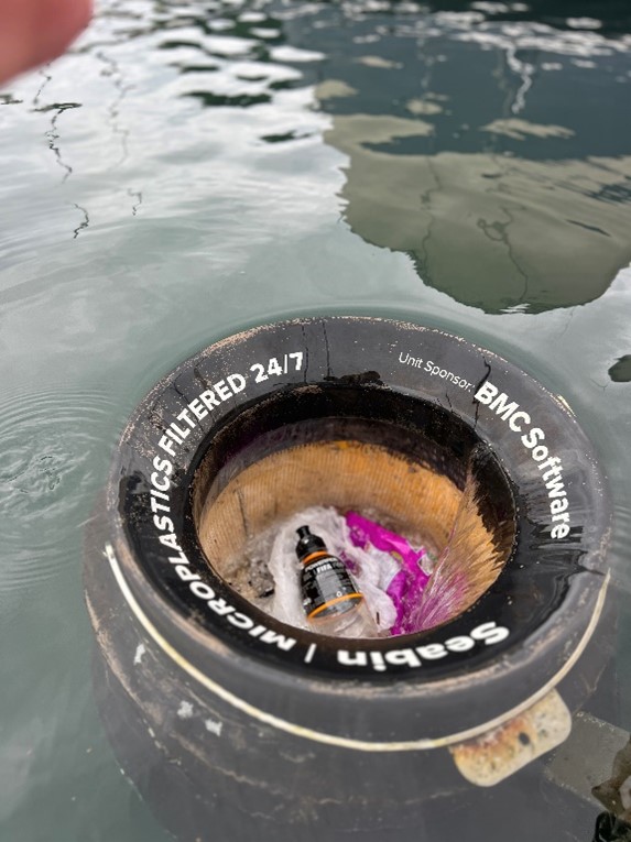 environmental challenges