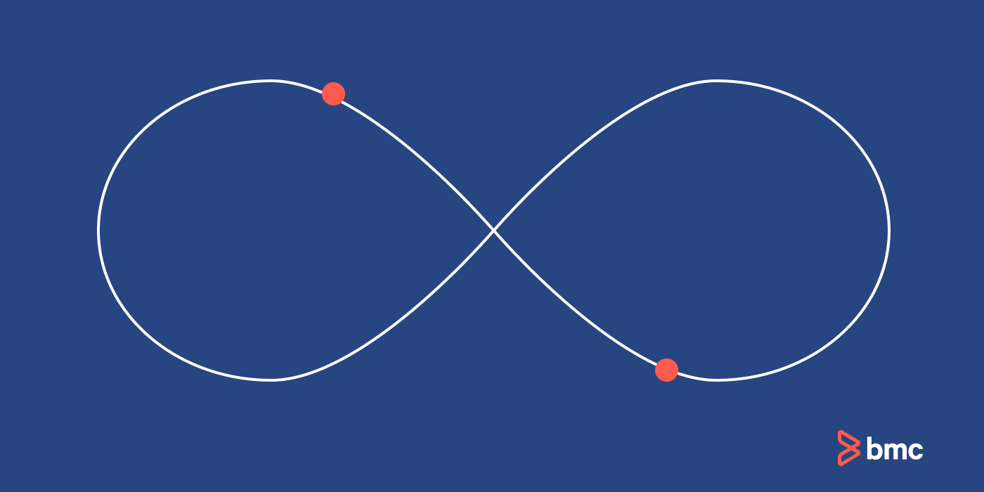 Shift Left Testing in Software Development
