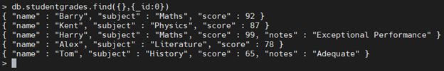 Data set to demonstrate indexing functionality of MongoDB.
