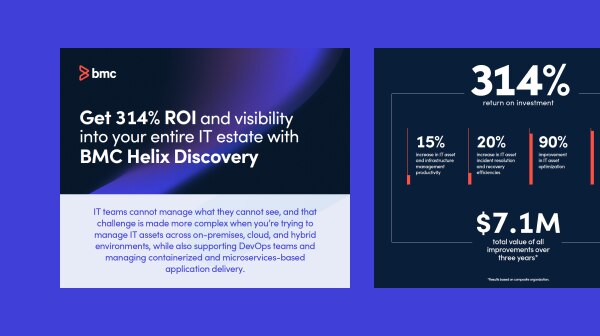 BMC Helix TEI Forrester Infographic