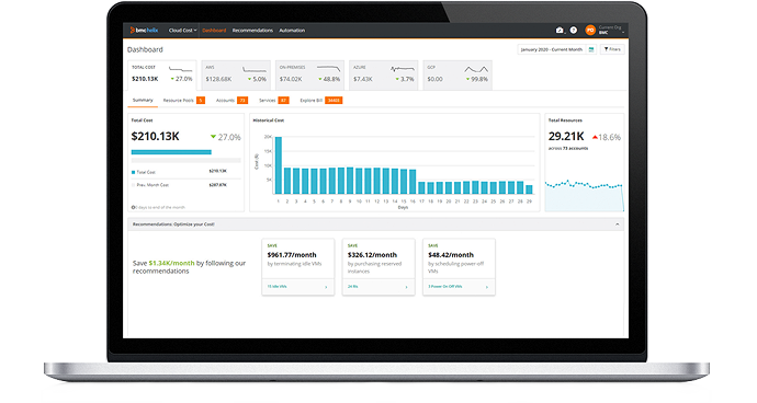 BMC Helix Cloud Cost Demo