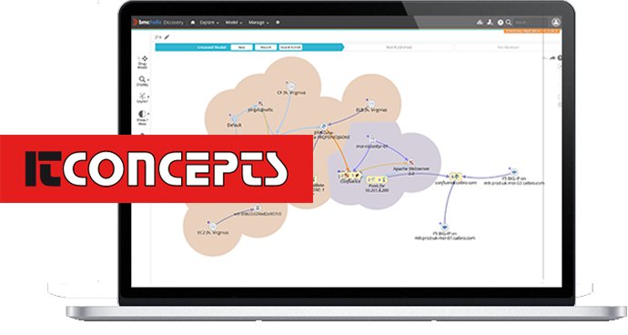 Helix Discovery trial partner ITConcepts