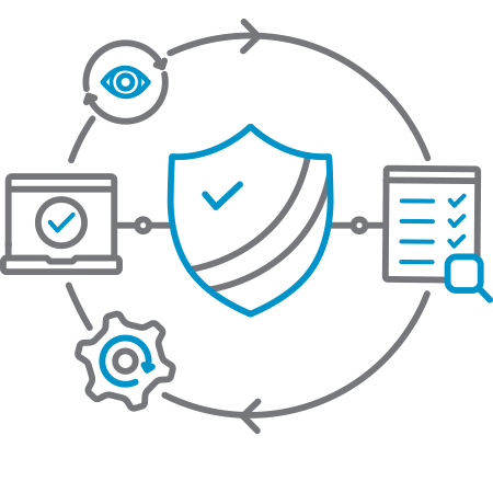 Supporting Integrated Security Framework