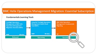Learning Path for BMC Helix Operations Management Migration