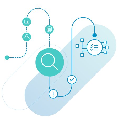  Success Path to AIOps