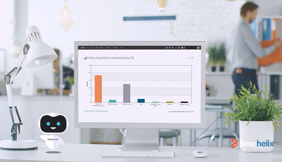 BMC Helix: o futuro do gerenciamento de serviços e operações (1:47)