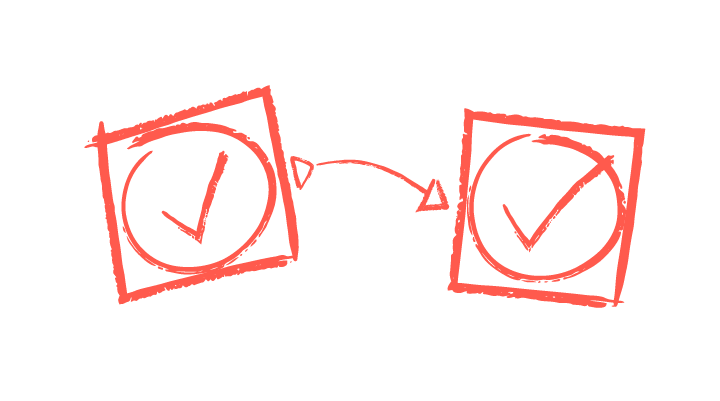 integration