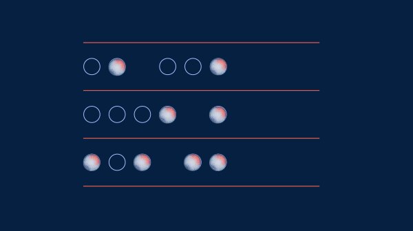 End-of-day processing