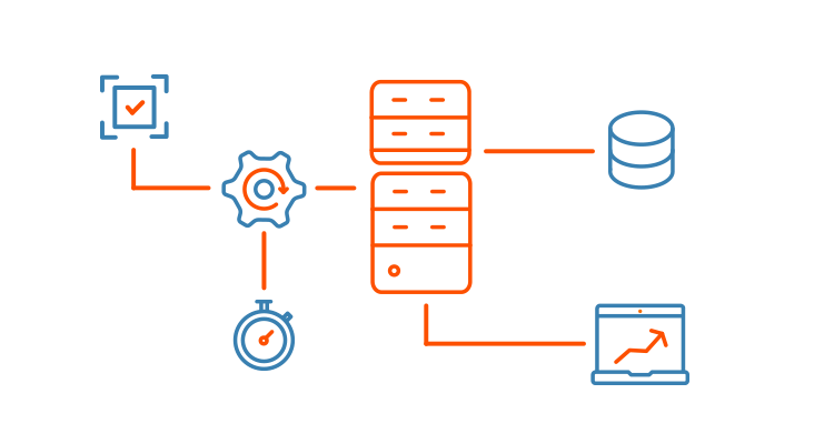 ill-mainframe-performance-management