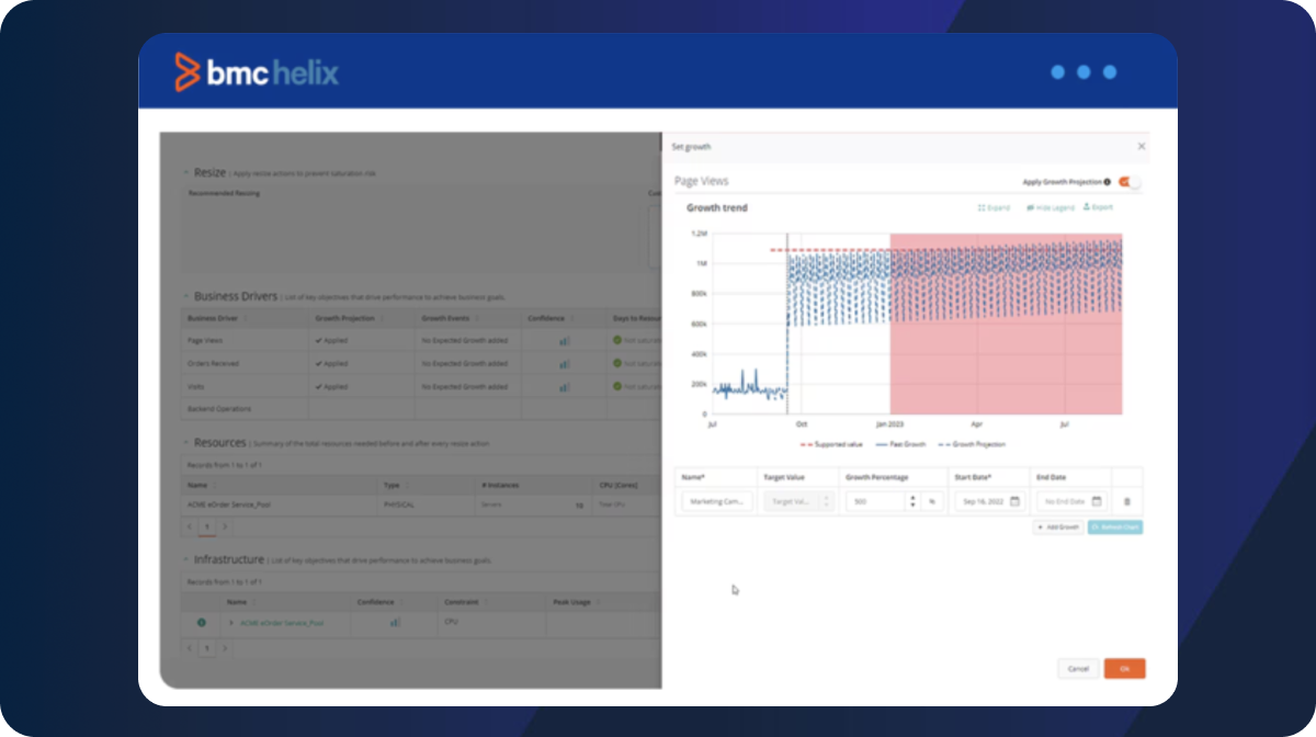 Prevent incidents and improve efficiency