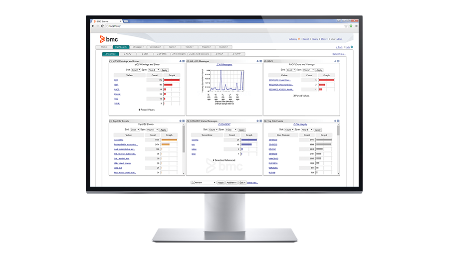 AMI-command-center-security-Z-dashboard