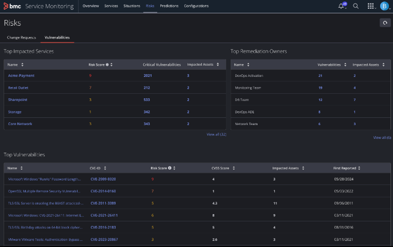 Prioritize security vulnerabilities