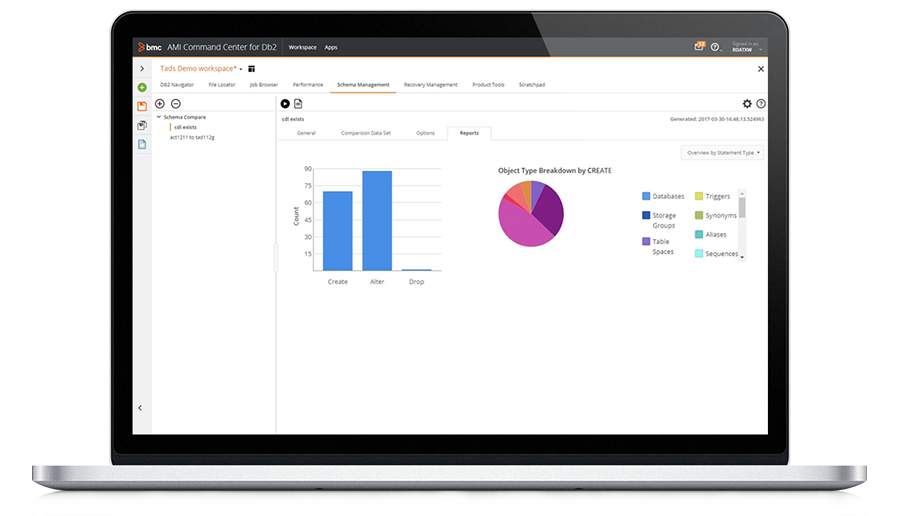 BMC AMI Data for Db2