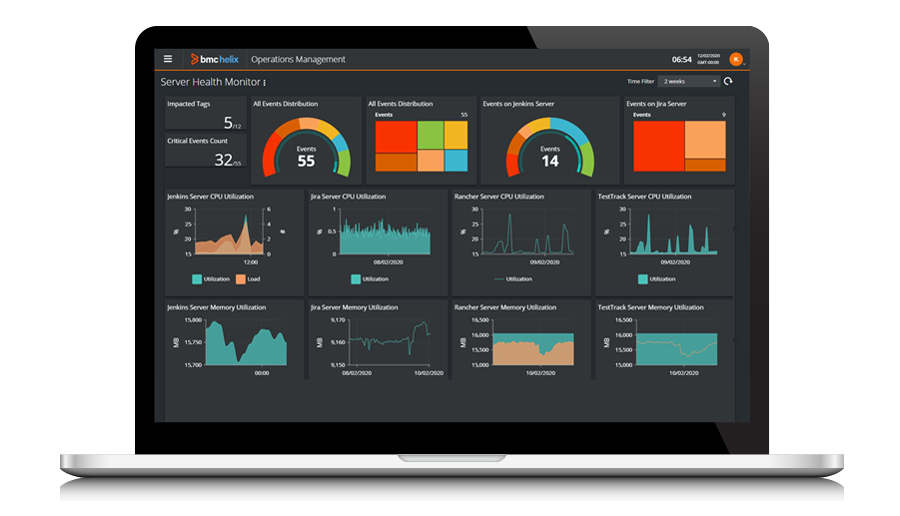 Customizable dashboards streamline monitoring and event management