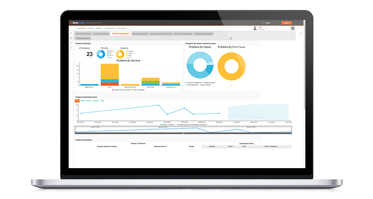 Helix ITSM Smart Reporting