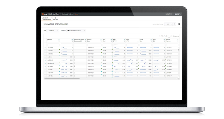 Mitigate risk and maximize storage resources