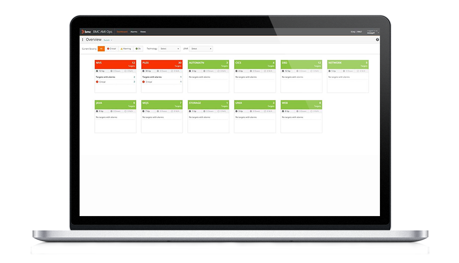 See all your JVMs and monitor status