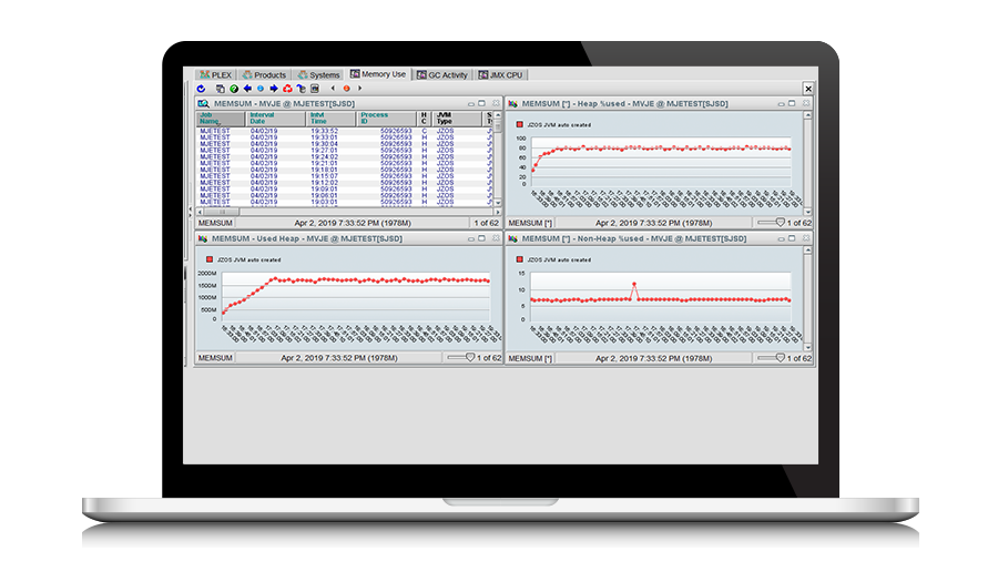 Monitor Java resource usage