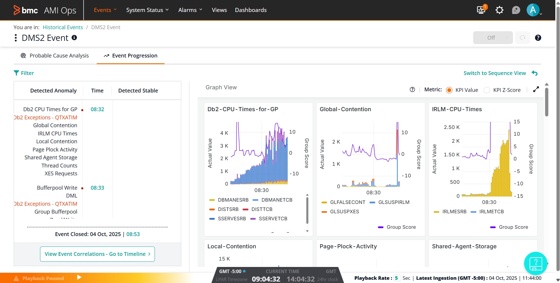 Optimize Costs and Efficiency with Proactive Monitoring