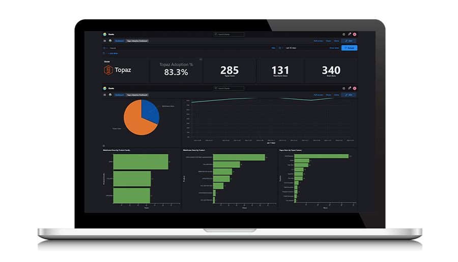 Drive mainframe DevOps adoption: Know if developers are using a modern IDE