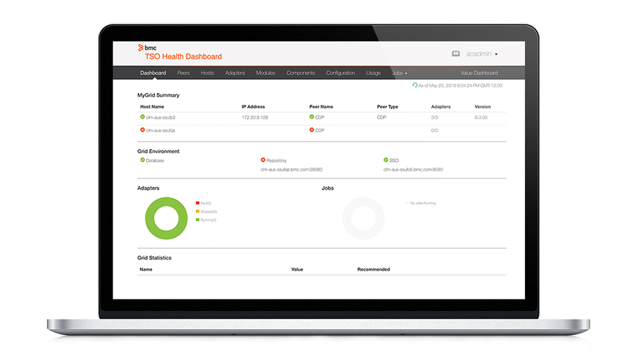 Monitore o status de tarefas e detecte gargalos no fluxo de trabalho