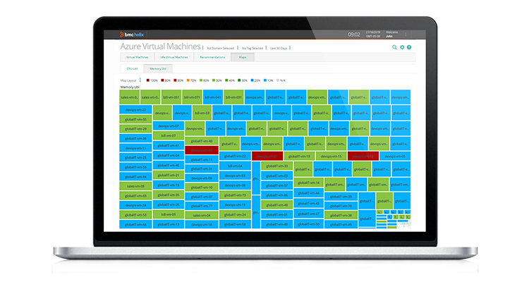 Gain insights into cloud resource health