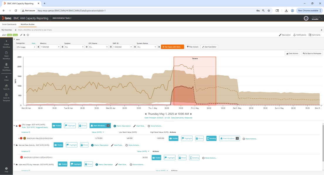Optimize capacity with automation and out-of-the-box guided workflows